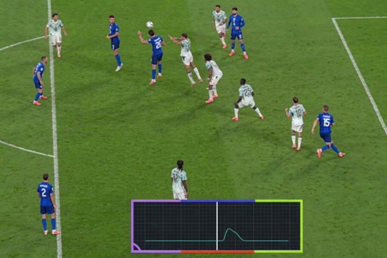 var croacia portugal